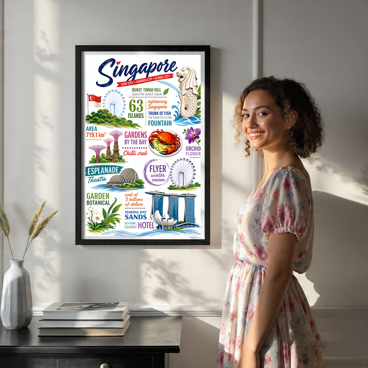 Singapore - Poster Print Modern Style Wall Art