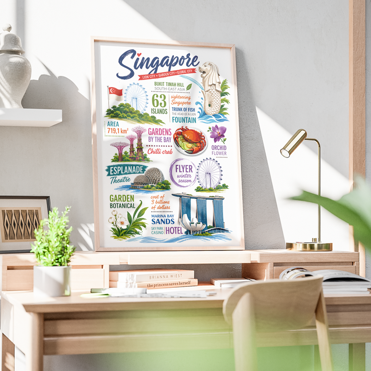 Singapore - Poster Print Modern Style Wall Art