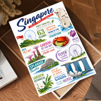 Singapore - Poster Print Modern Style Wall Art